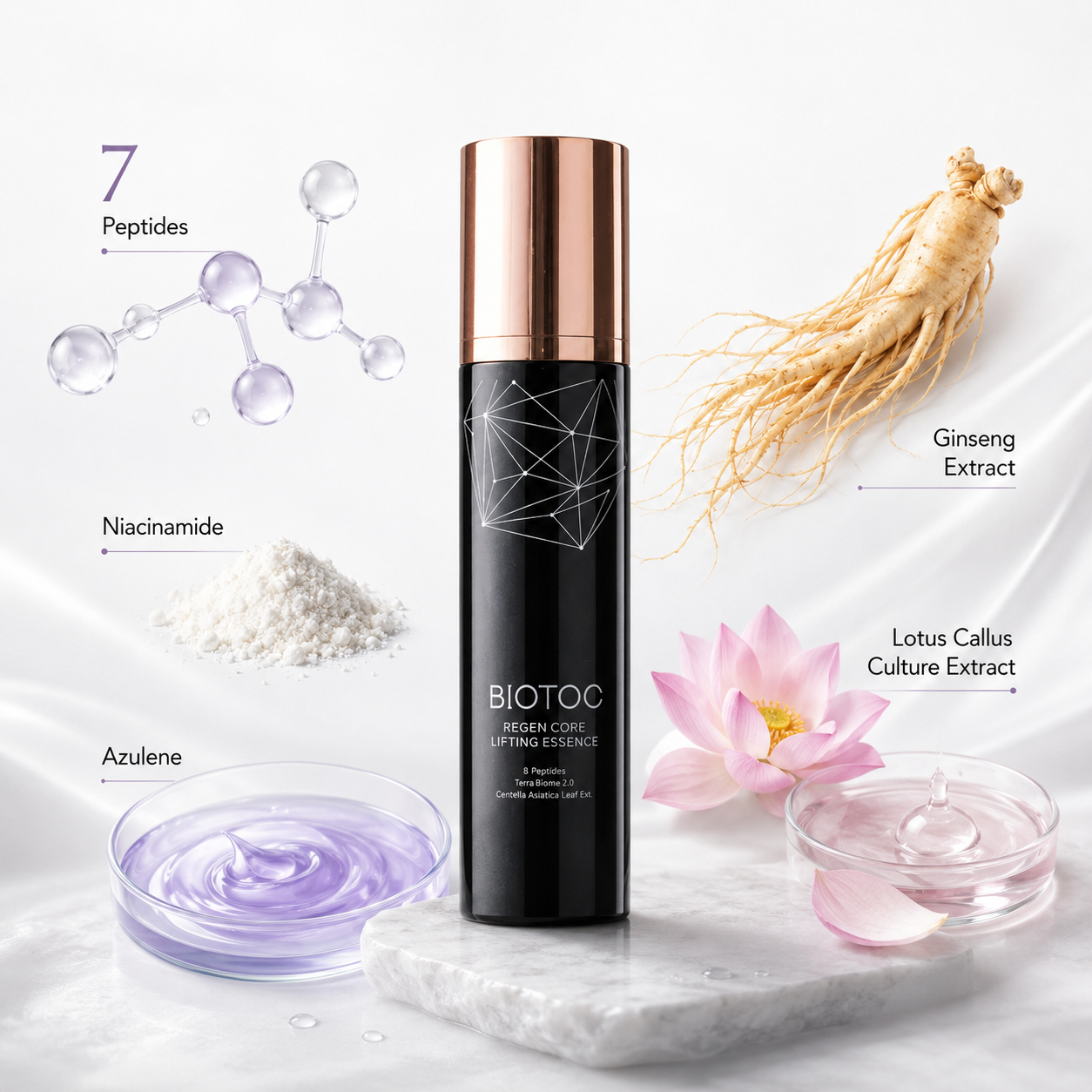 BIOTOC Regen Ampoule | Intensive Lifting &amp; Firming Essence