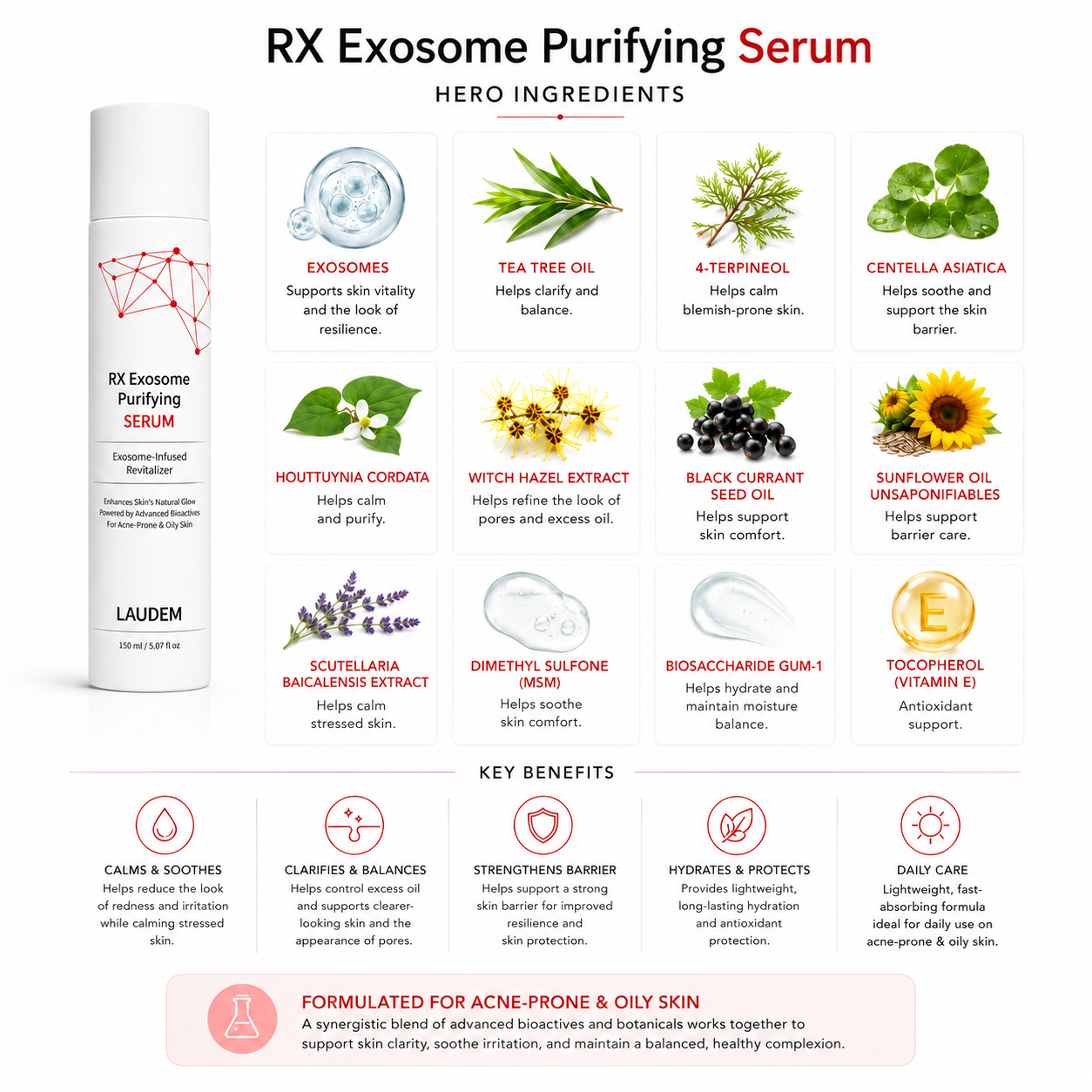 LAUDEM RX Exosome Purifying Serum 150ml | Lightweight Clarifying Serum
